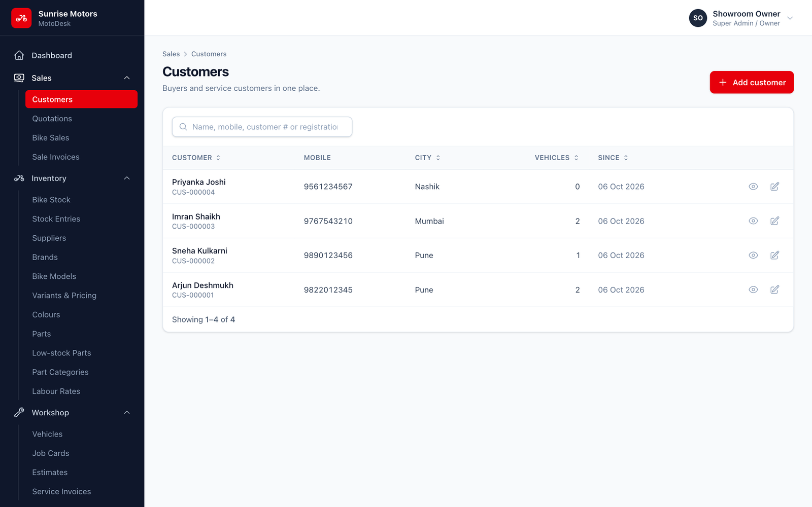 Customer list