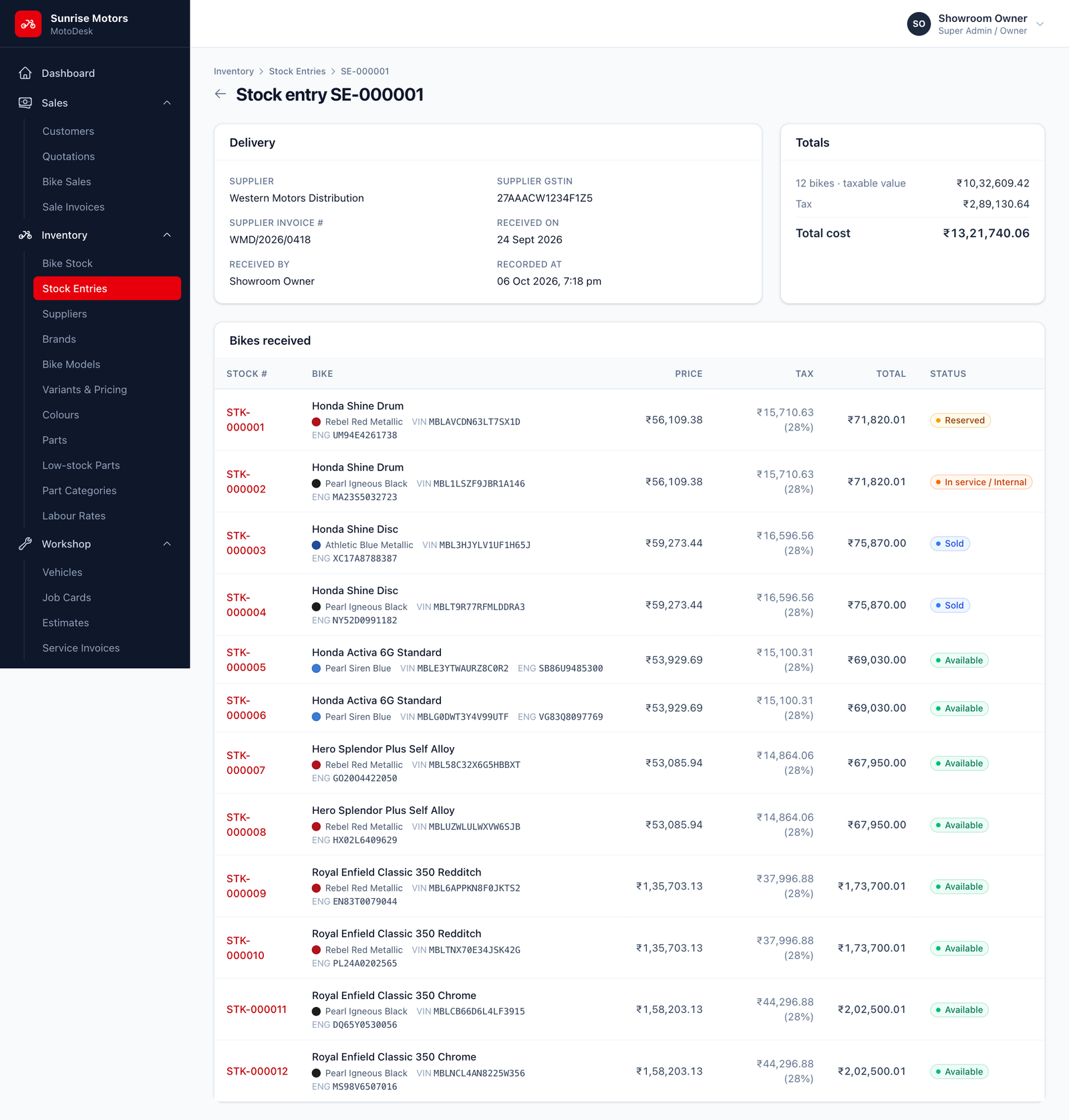 Stock entry details