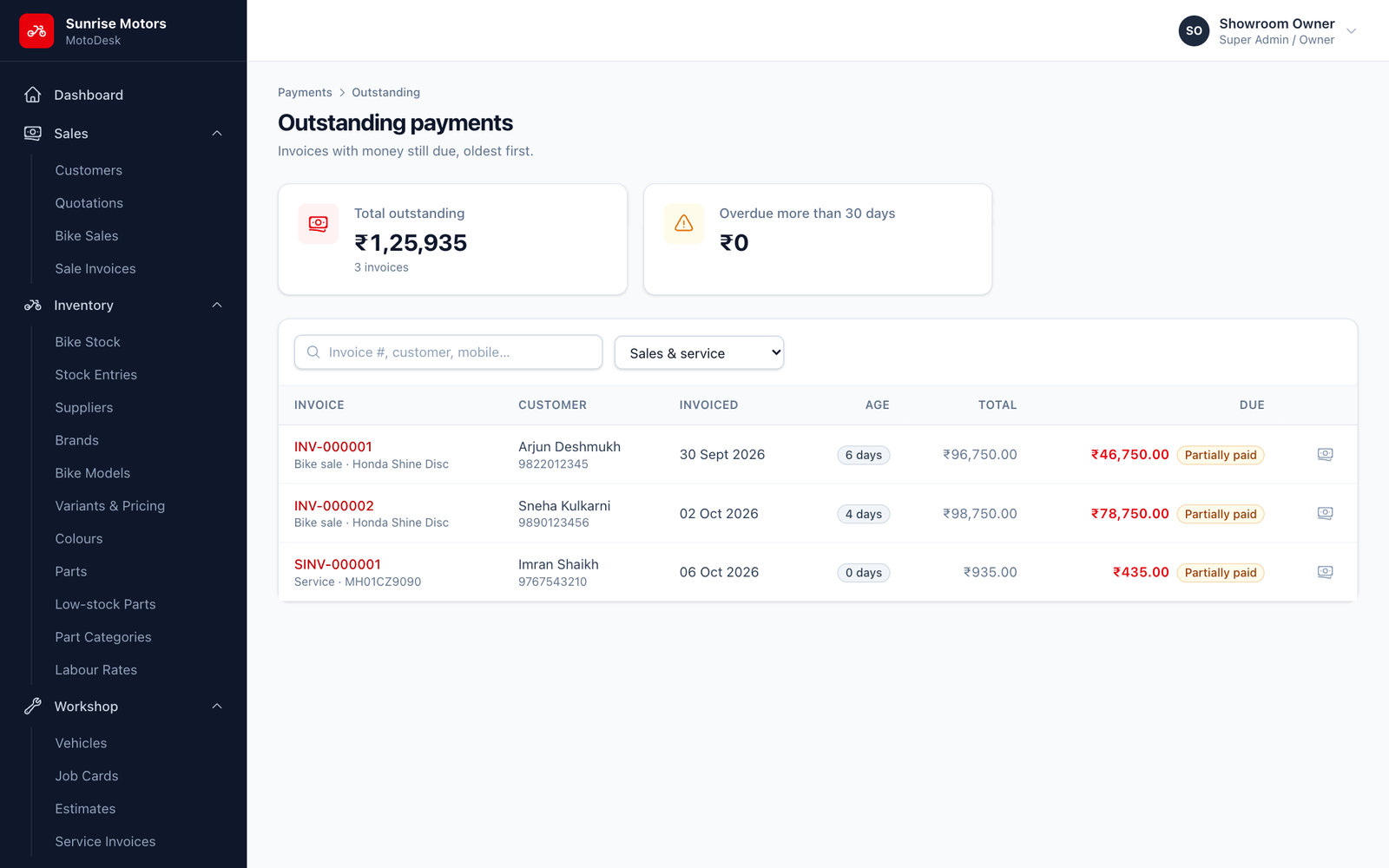 Outstanding payments