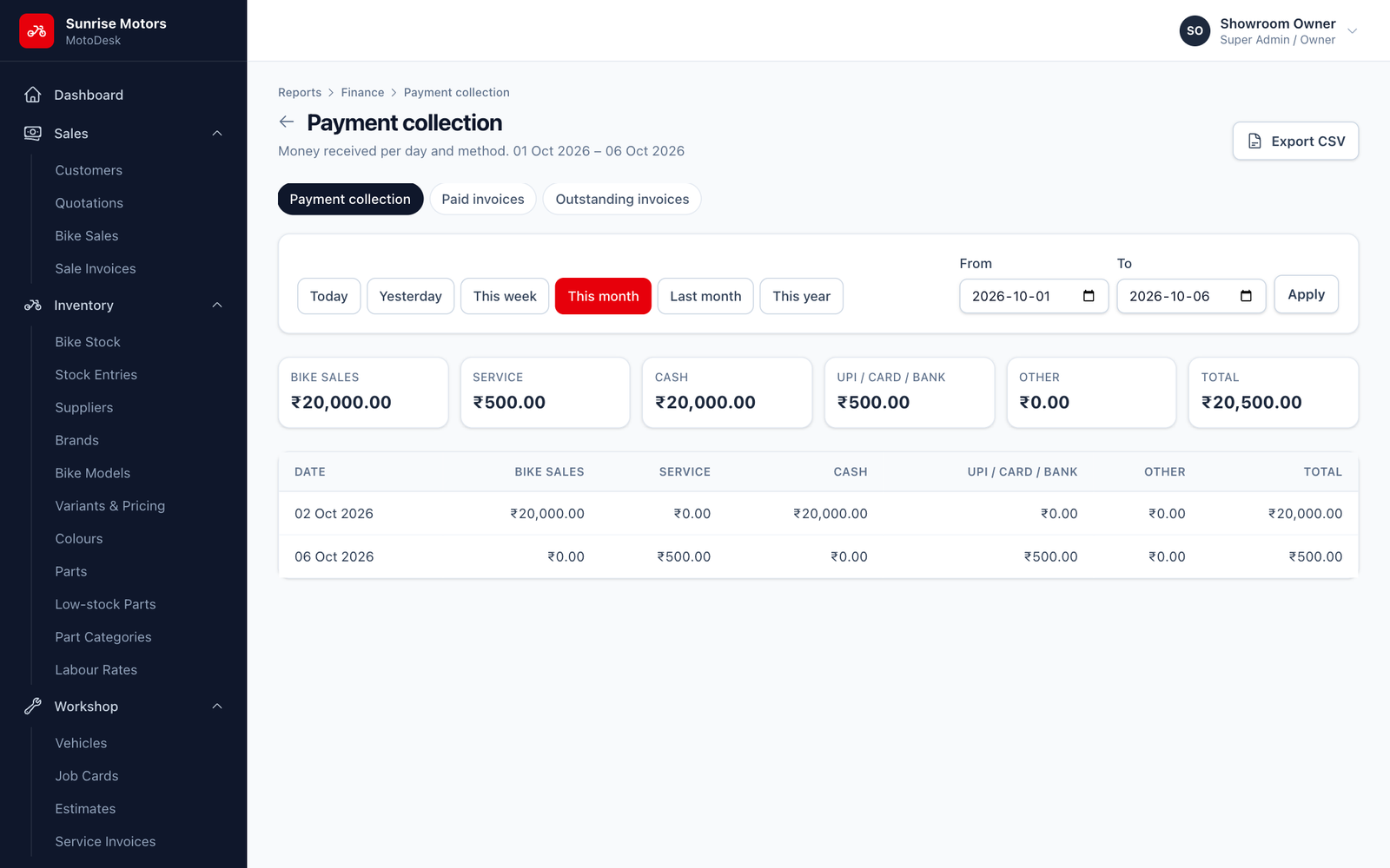 Payment collection report