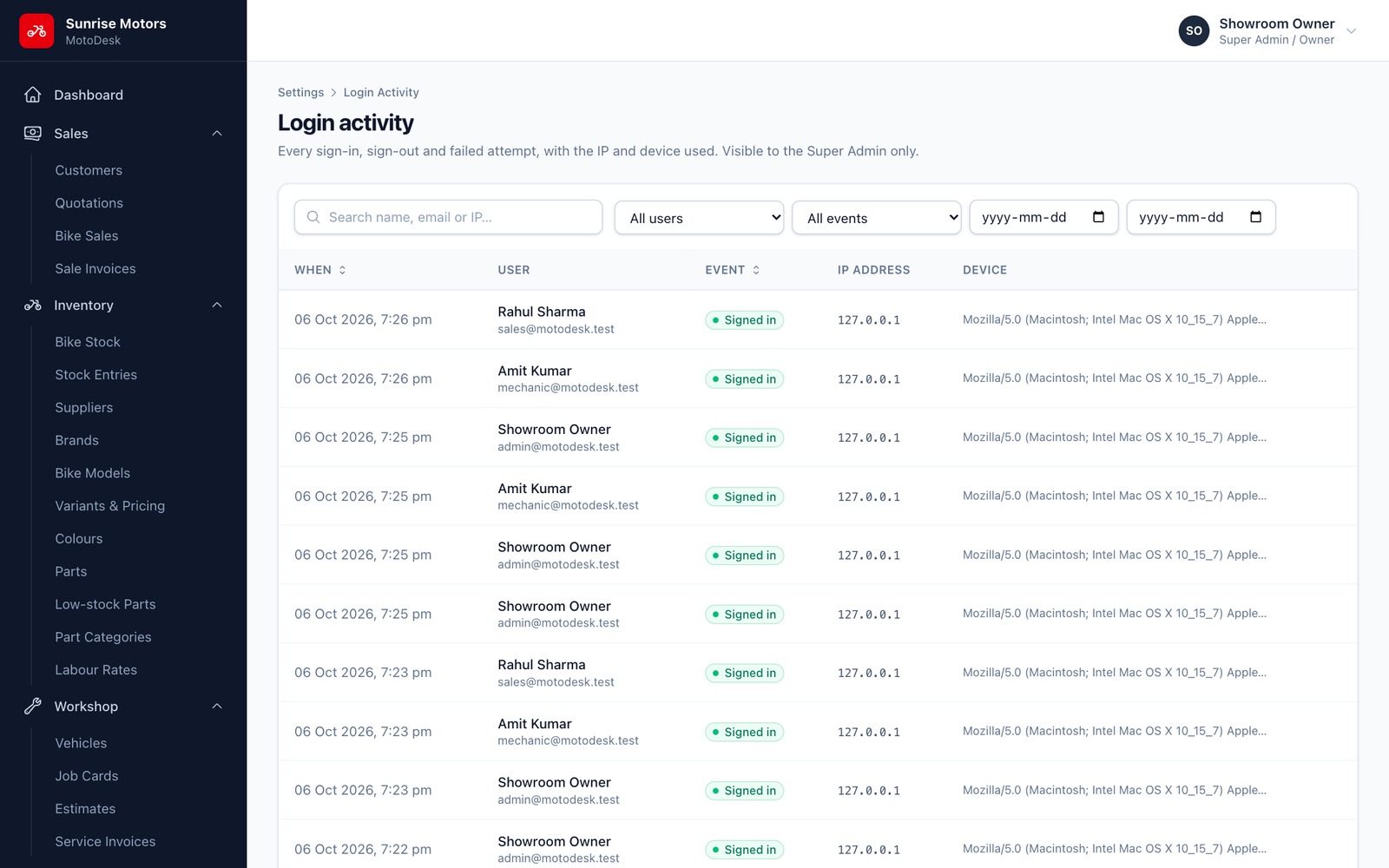 Login activity