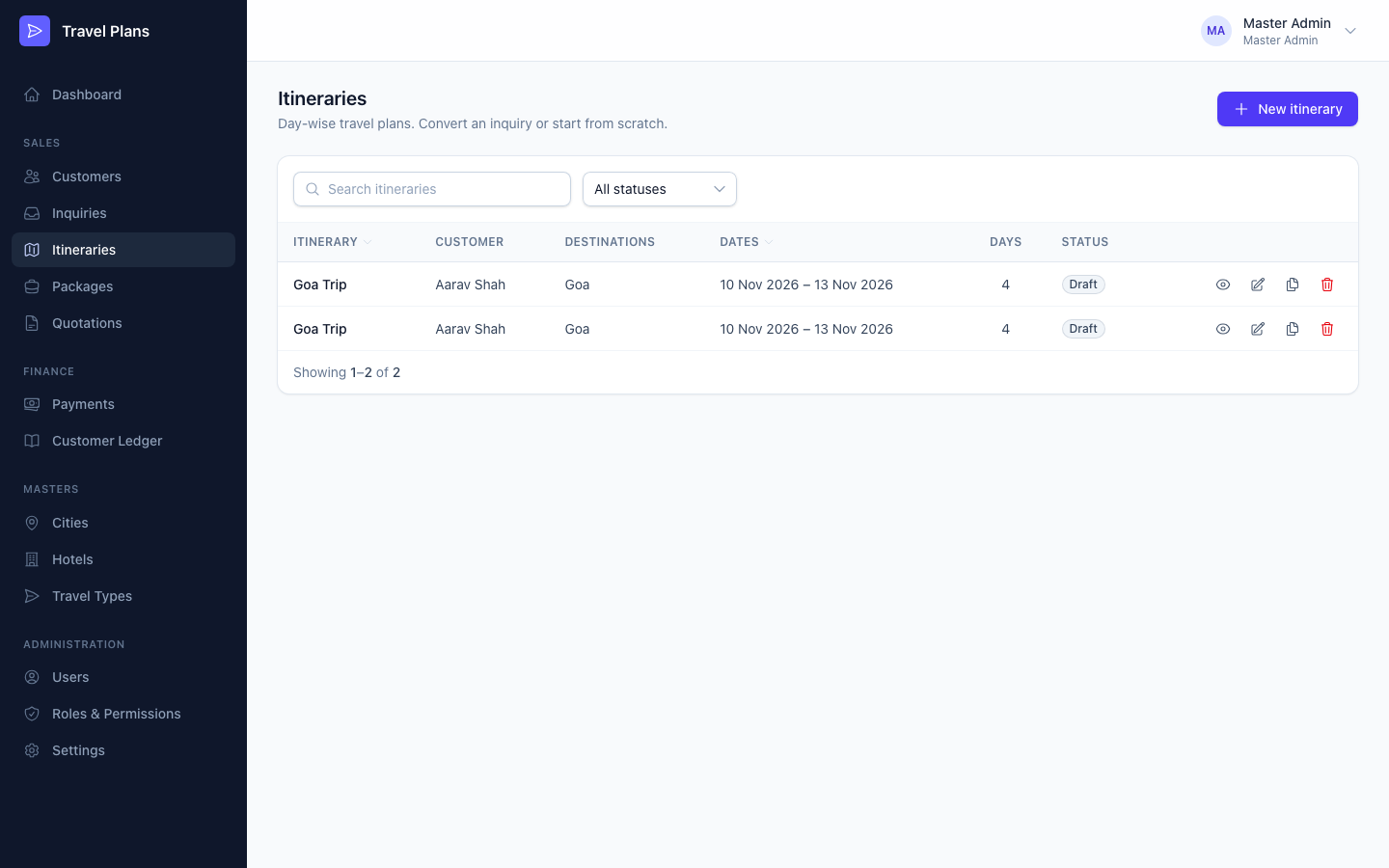 Itineraries list